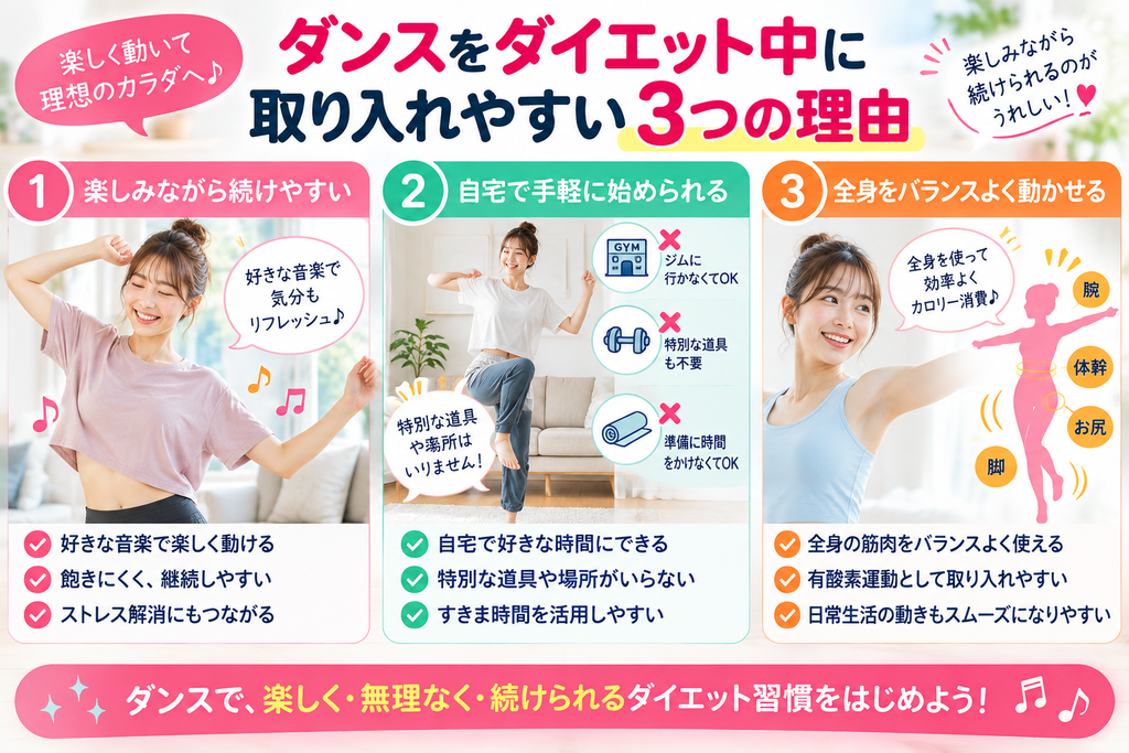ダンス,ダイエット中に取り入れやすい3つの理由
