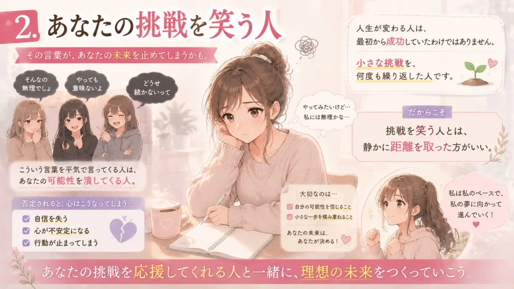 挑戦を笑う人の特徴を解説したイラスト
