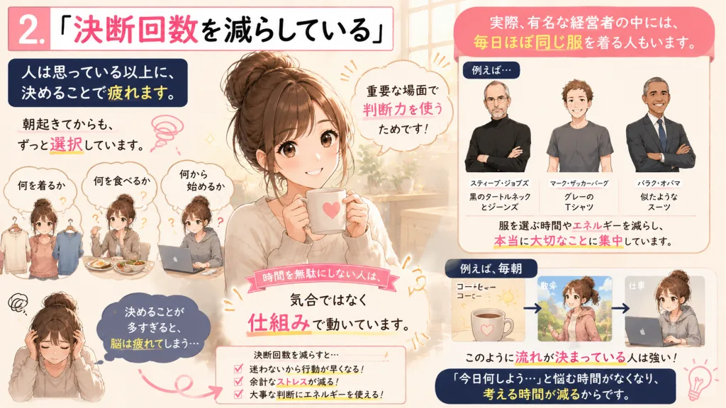 決断回数を減らして時間を有効活用する方法を解説したイラスト