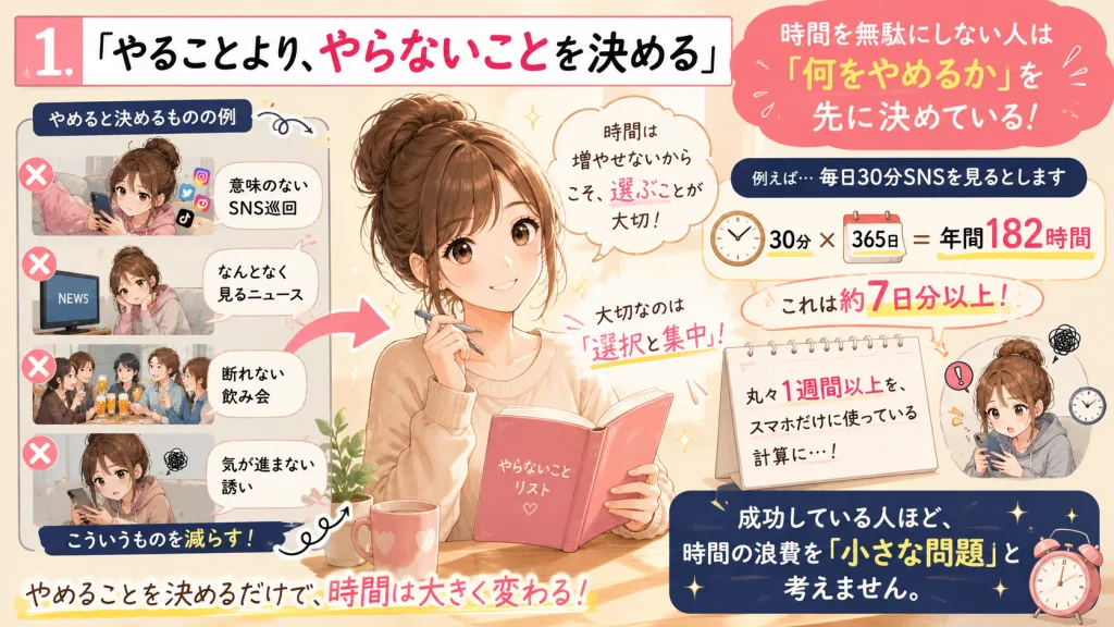 やることよりやらないことを決める時間管理の考え方を解説したイラスト